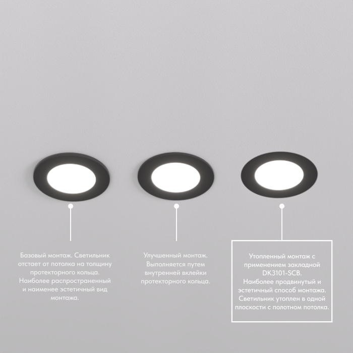 База встраиваемая Denkirs SCB DK3101-SCB