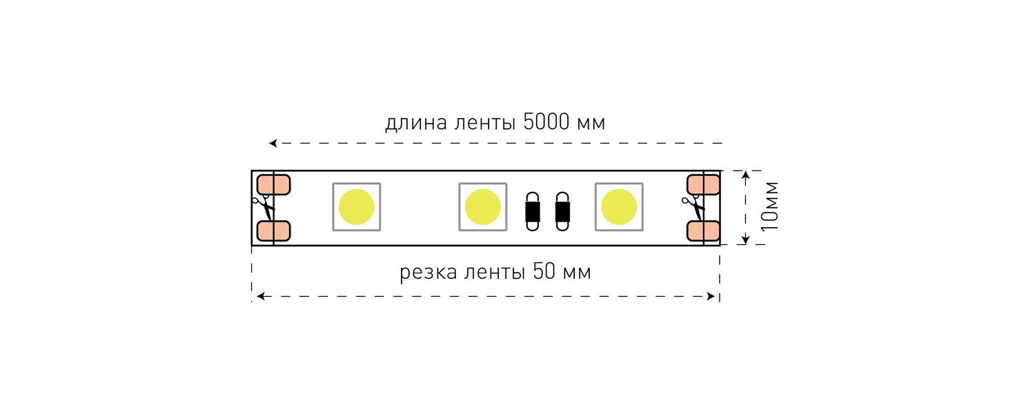 

Светодиодные ленты SWG, 00-00002335