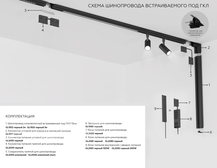 Шинопровод магнитный встраиваемый под ГКЛ 12,5мм Magnetic standard 48V 2м 10mm Ambrella GL1922_AMB