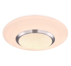 Потолочный светильник Globo Candida 48311-18RGB_GL