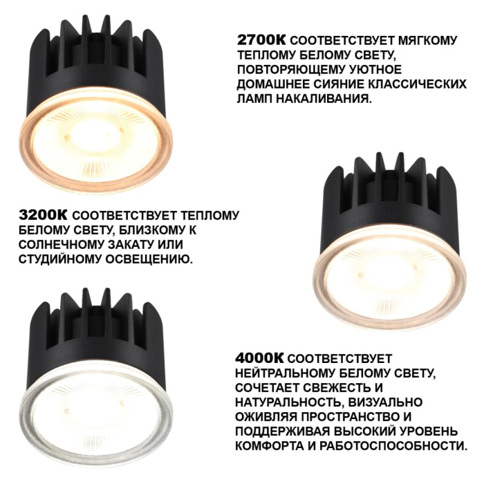 Модуль светодиодный с переключ. цв. температуры и мощности Novotech 359813